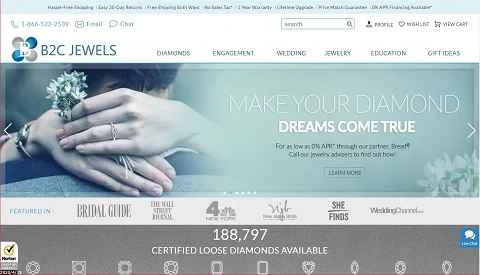 B2C Jewelsの公式ウェブサイト、アメリカの宝石商